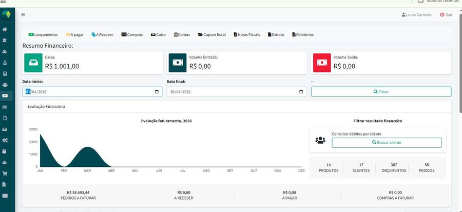 Painel Financeiro Açocalc
